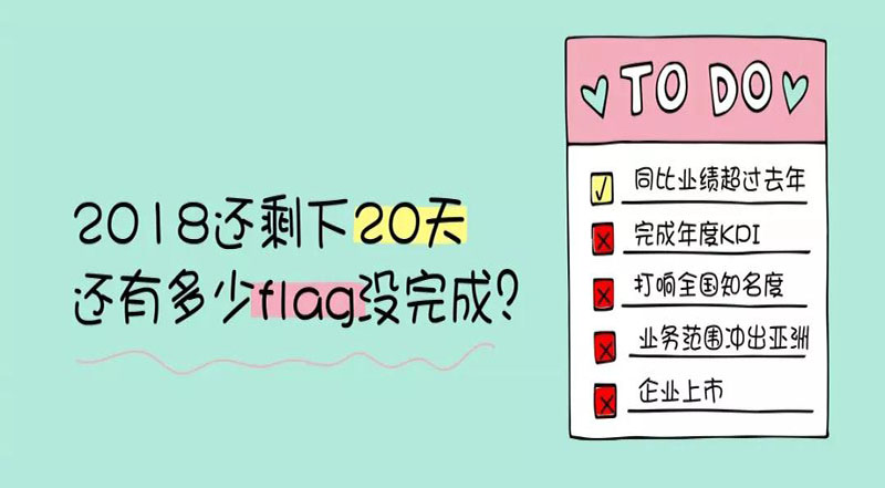 年底倒計時 丨 你還有多少產(chǎn)品沒賣出去？！