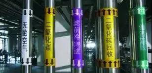 三分鐘明白工業(yè)管道各種標(biāo)識(shí)！