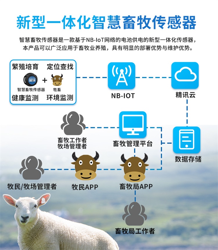 國家發(fā)展改革委、生態(tài)環(huán)境部負責(zé)同志就《“十四五”節(jié)能減排綜合工作方案》答記者問
