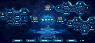 想吃“蛋糕”，但不了解智慧水務，可不行！